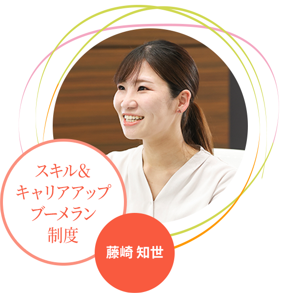 ブーメラン制度 藤崎 知世