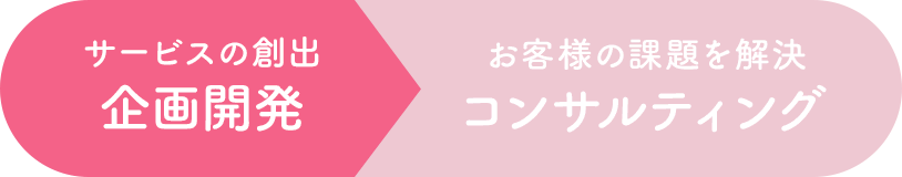 サービスの創出 企画開発 | お客様の課題を解決 コンサルティング