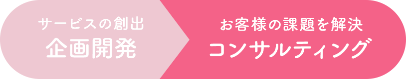 サービスの創出 企画開発 | お客様の課題を解決 コンサルティング