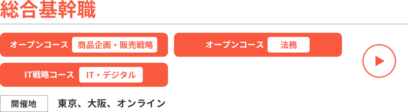 総合基幹職