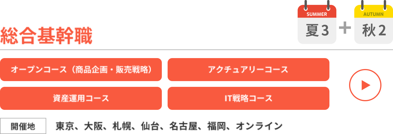 総合基幹職